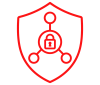 secure config secure config